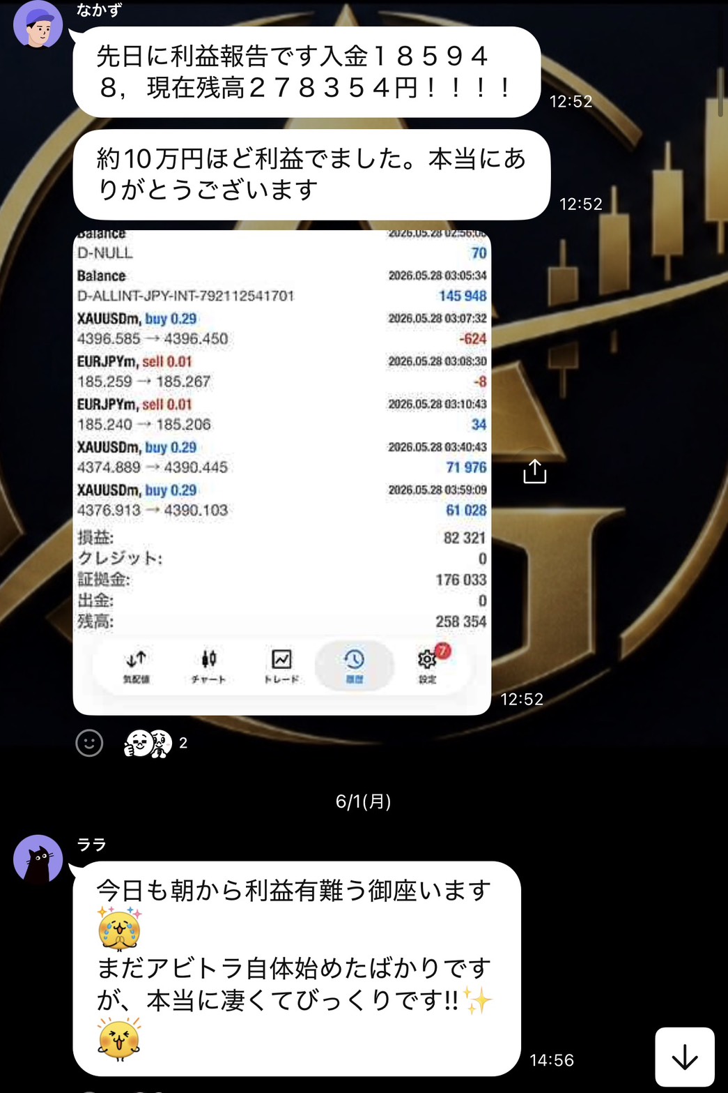 残高278,354円・約10万円の利益